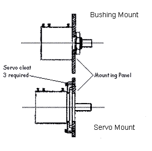 Potentiometer Mounting Drawing